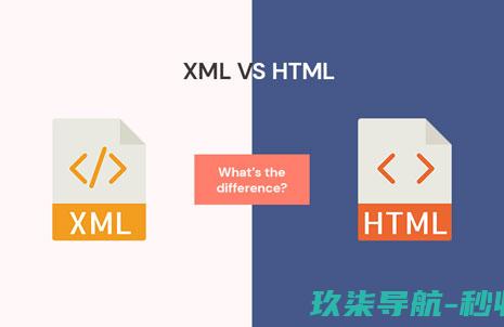 XML怎么打开