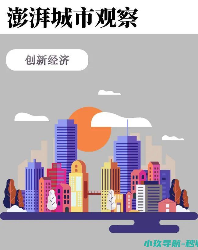 上海高质量孵化器②以专业设施和研发服务为核心的高投入模式