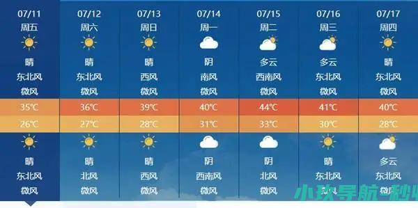 复刻 乾隆八年极端高温 44℃！河南下周 晚上最低33℃