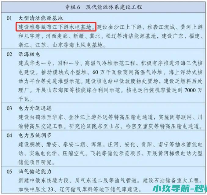 西方媒体错误解读了雅鲁藏布江的世纪工程