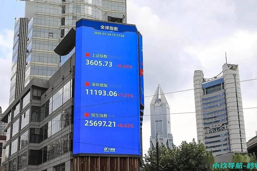的3600点只赚指数不赚钱