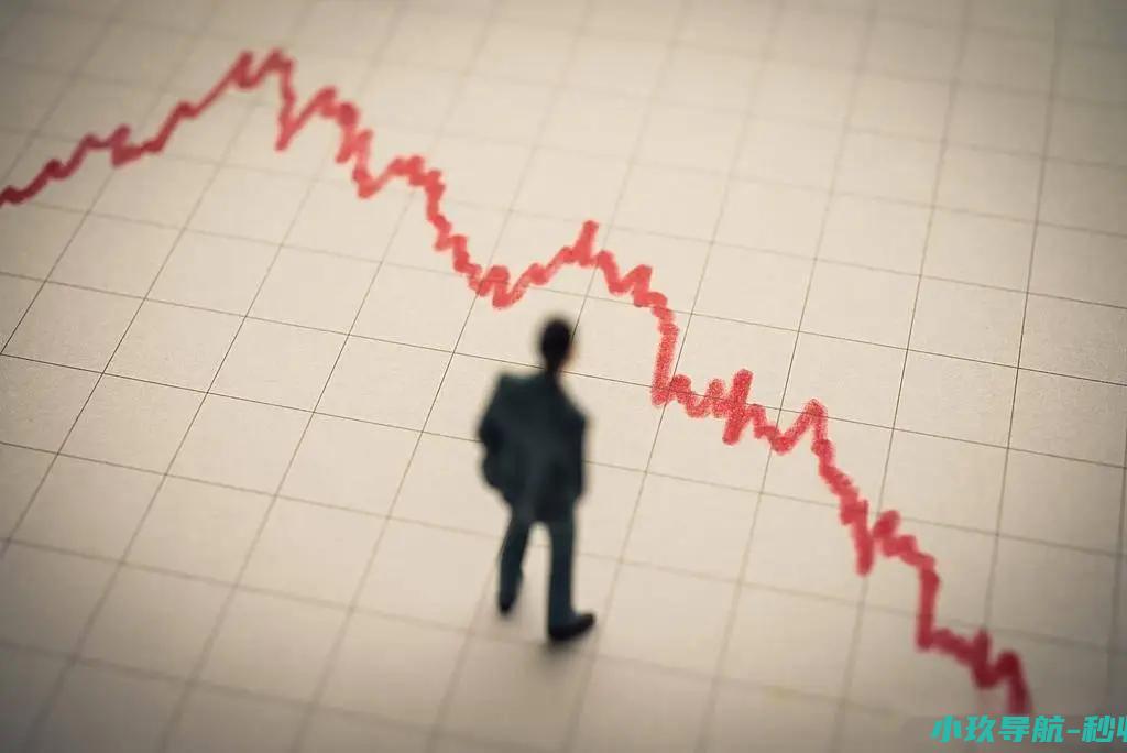 的3600点 只赚指数不赚钱