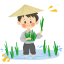 禾力文档