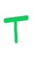 博客