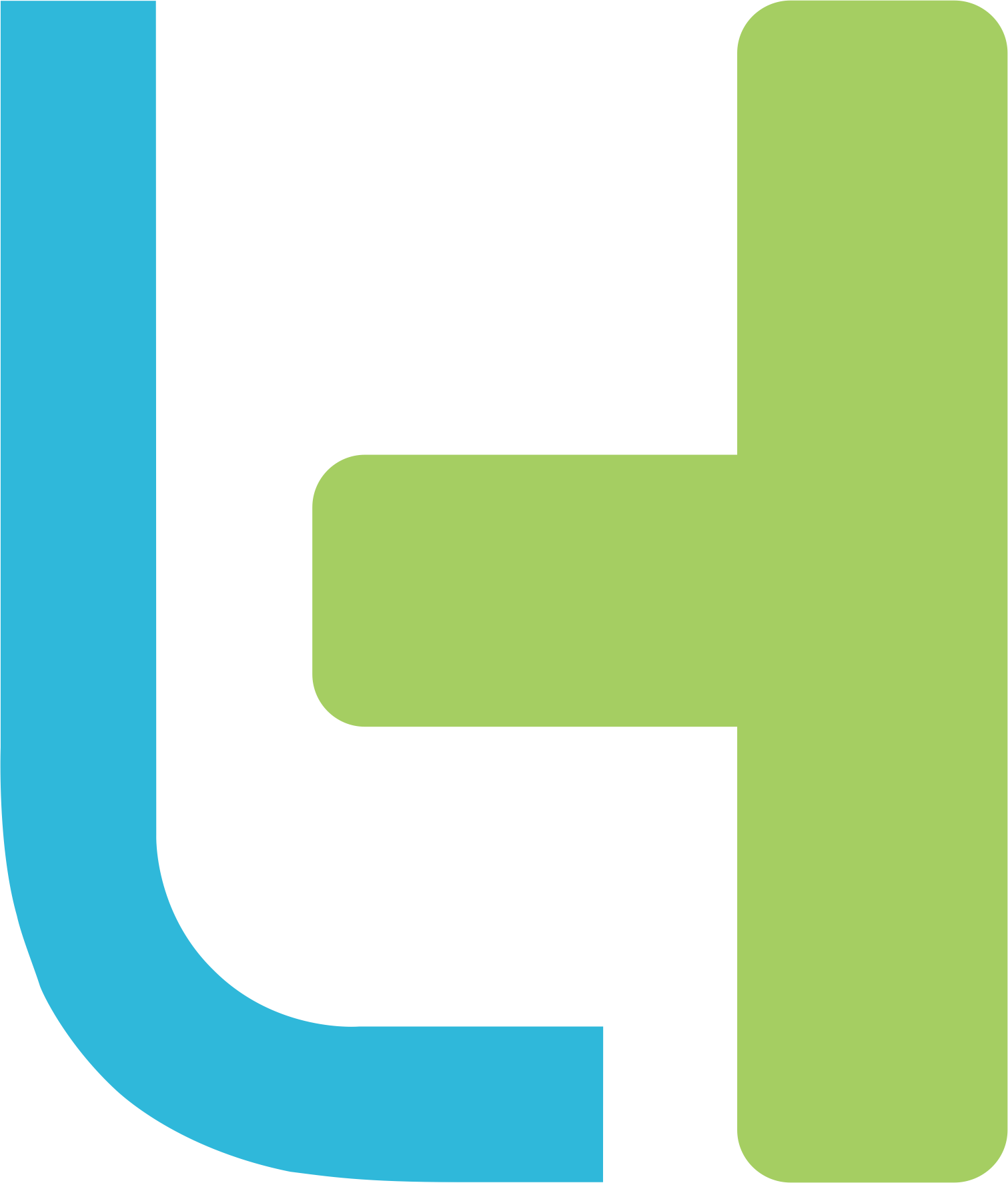 ico