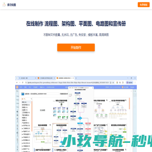 工艺流程图