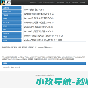 MSDN,我告诉你