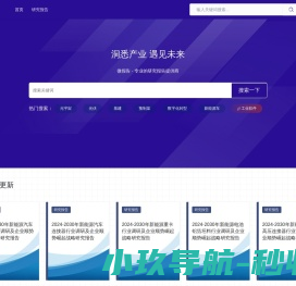 微报告