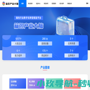 箱包产业大脑