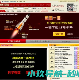 指南针行情网