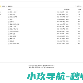 快乐GO