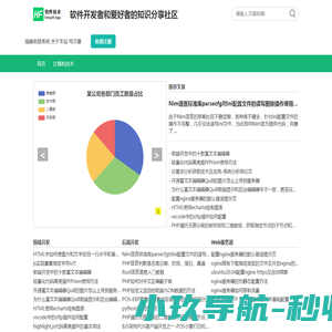 海峰的软件技术学习首页
