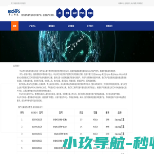 中国物联网芯片方案开发商-中山市华工科技有限公司Best IOT Solution In China-HGTECH