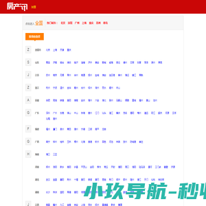 房地产信息网站