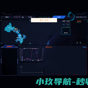甘肃中小微企业科研创新发展联盟数据平台