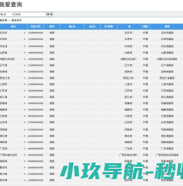 北京服装,上海服装,广州服装,深圳服装