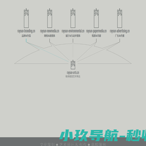 山东锐尚文化传播（视觉艺术传达）_品牌包装_网络媒体_展厅/互动多媒体_广告传播