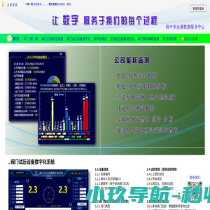 数字服务每个过程--扬中市金猫数据服务中心