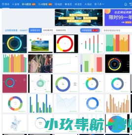 echarts图表集