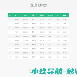 量化计算