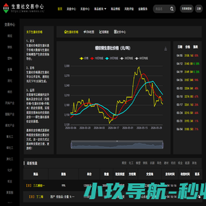 生意社交易平台 — 连接天下原材料交易商