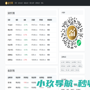 金价网 - 今日最新金价查询表 各大银行金价查询