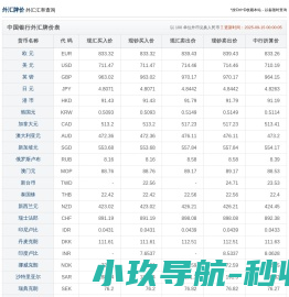外汇牌价