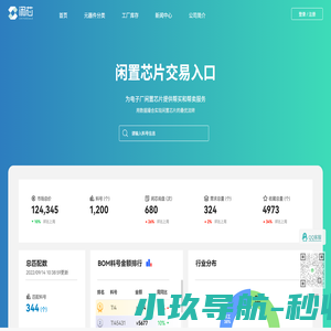 电子元器件查询_AI智能BOM配单 - 闲芯BOM网