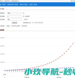 定投复利计算器