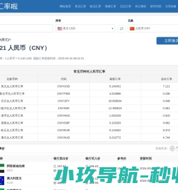 美元兑人民币汇率换算查询