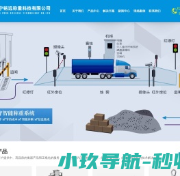 辽宁地磅,电子汽车衡直销价格,地磅厂家维修