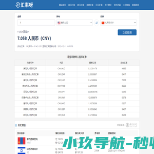 美元兑人民币汇率