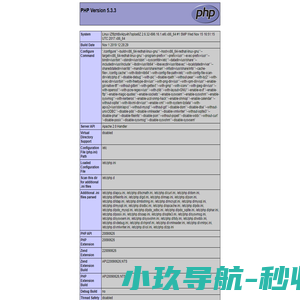phpinfo()