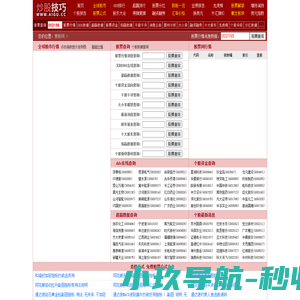 炒股技巧,短线炒股技巧,中长线炒股技巧