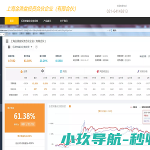 上海金渔盆投资合伙企业（有限合伙）