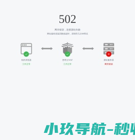 江苏东方成套设备制造集团有限公司