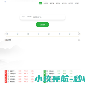 橙子行情分析网站