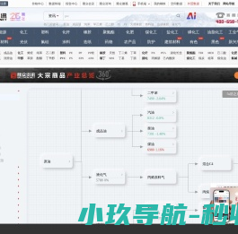 隆众资讯