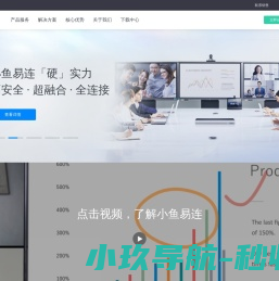 大连地热清洗