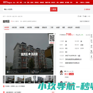 【天津越秀园小区,二手房,租房】