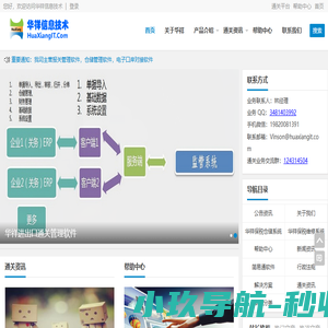 双单面研磨机