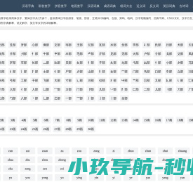 中华字典