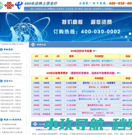 沈阳400电话
