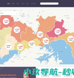 住房租赁先锋智库