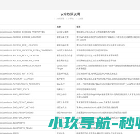 三维云旺