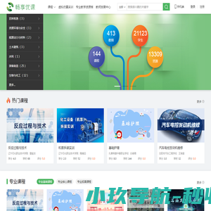 我的碎碎念