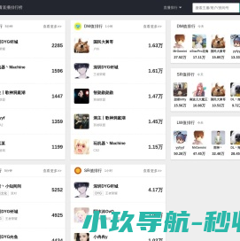 在看直播排行榜