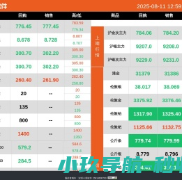小强软件