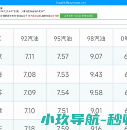 今日油价查询
