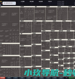 大盘云图系统